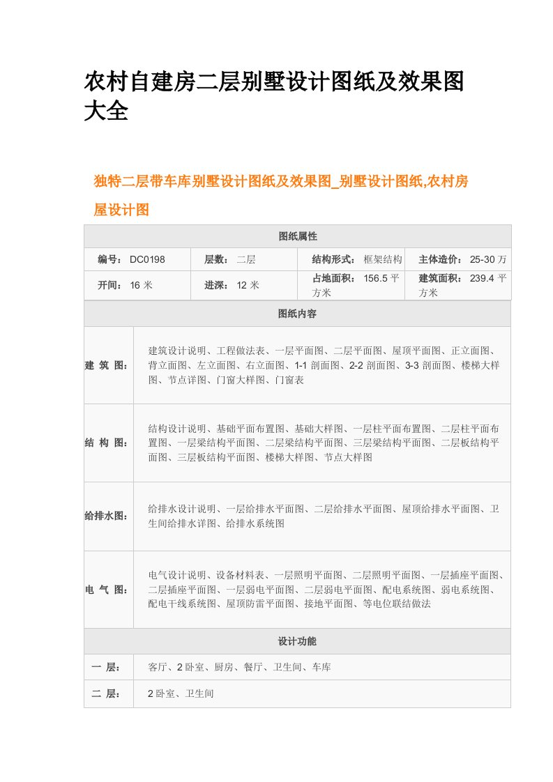 农村自建房二层别墅设计图纸及效果图大全