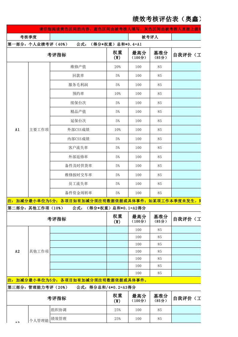 4S店服务总监绩效考核表