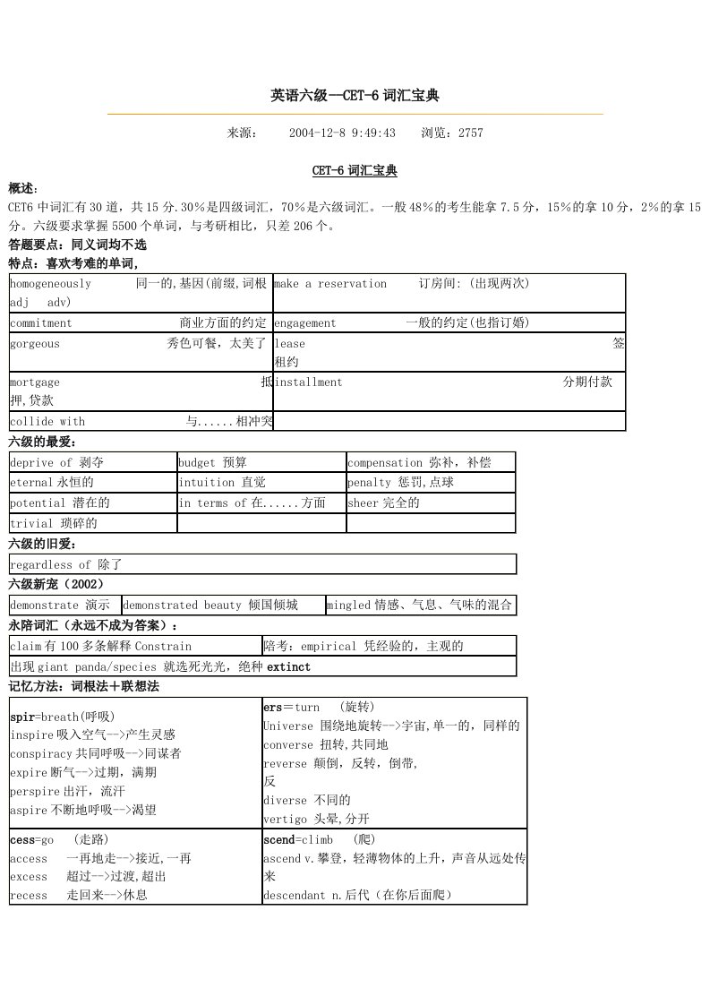 英语六级词汇宝典