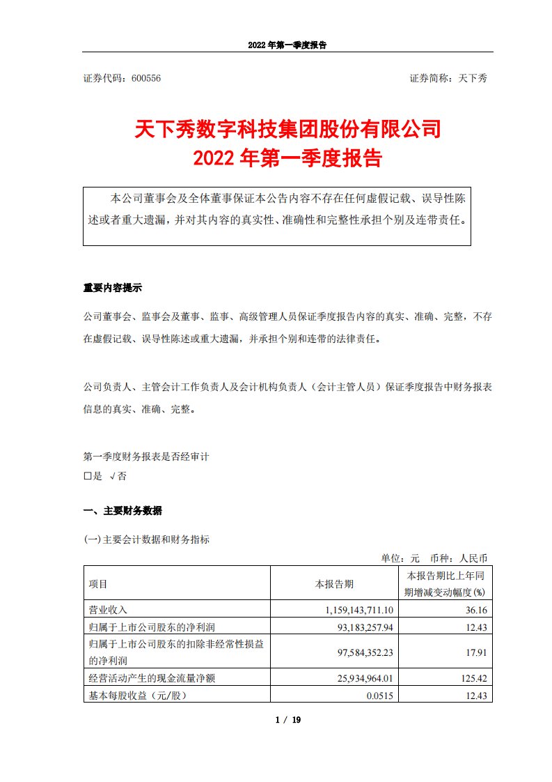 上交所-天下秀数字科技集团股份有限公司2022年第一季度报告-20220428