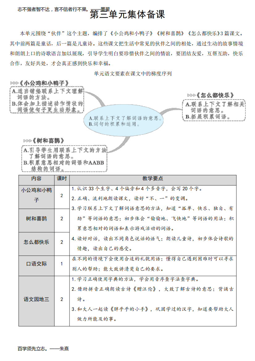 人教部编版小学一年级语文下册《小公鸡和小鸭子》教学设计