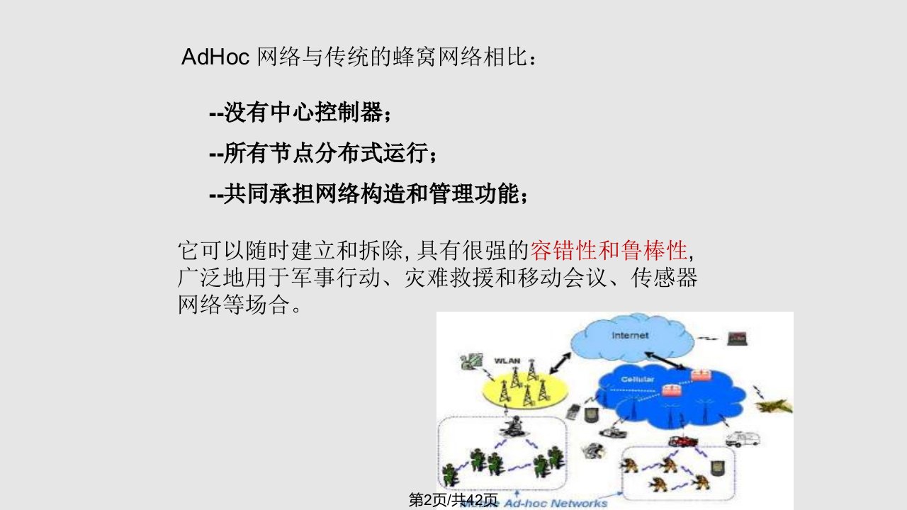 ADHoc自组织网络的MAC接入协议