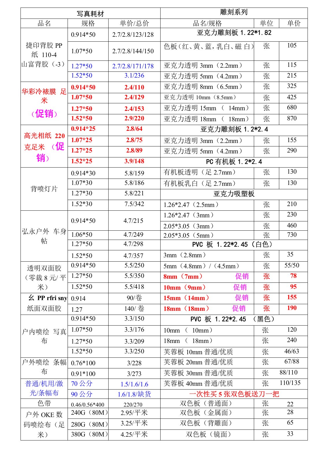 广告耗材报价表