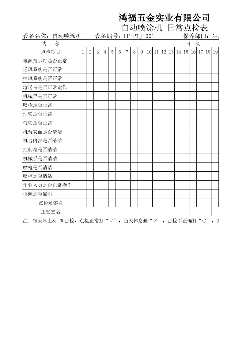 自动喷涂机1日常点检表