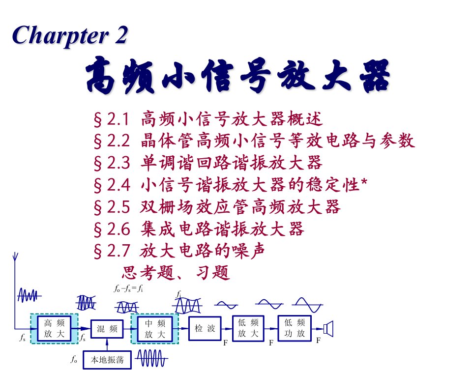 高频电子线路第一章高频小信号放大器