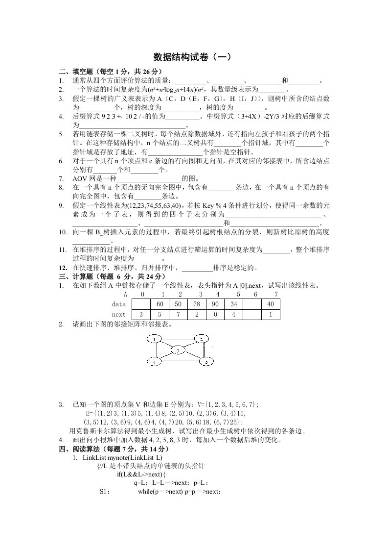 十套数据结构试题及答案