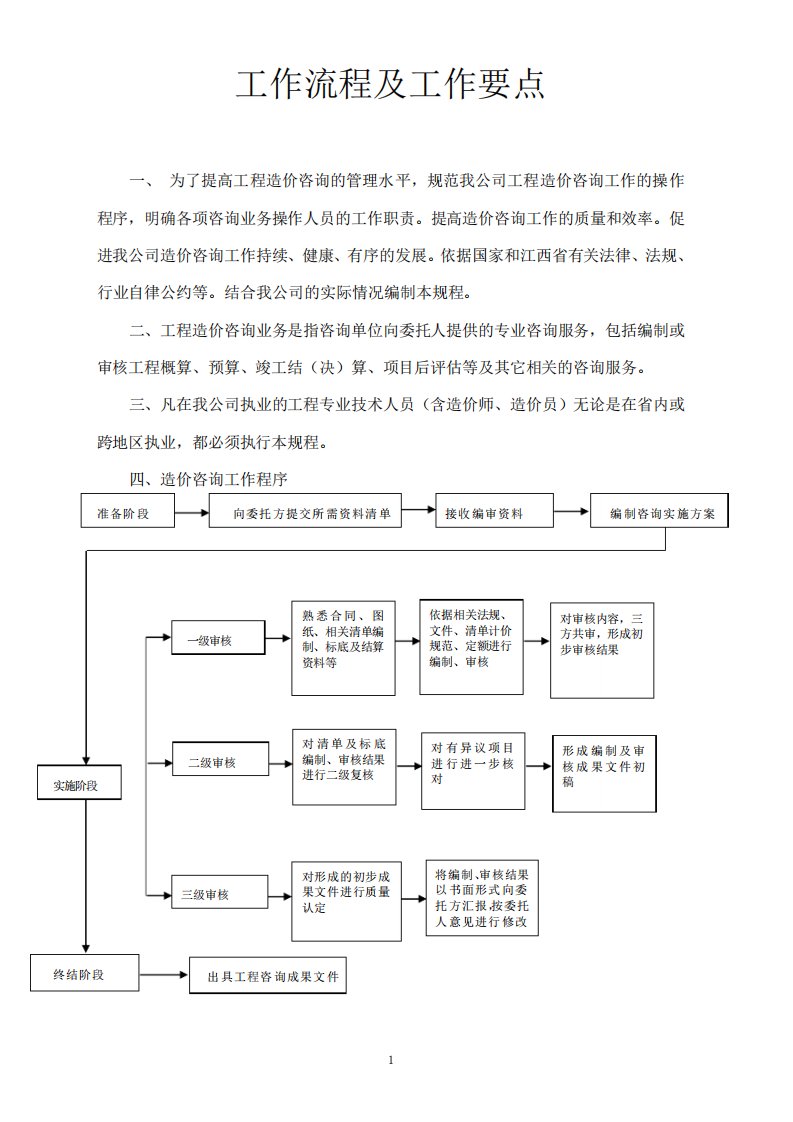 工程造价工作流程及工作要点