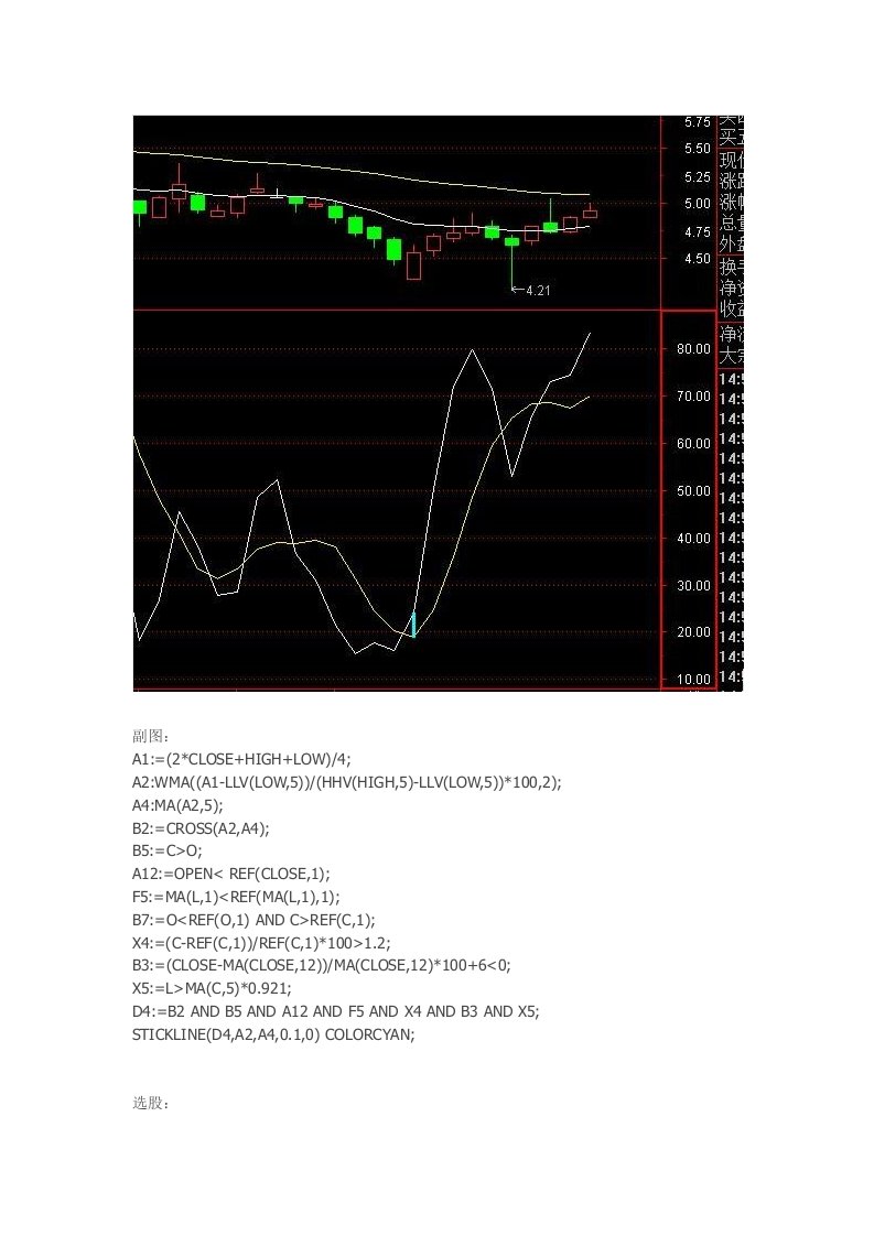 通达信指标公式源码