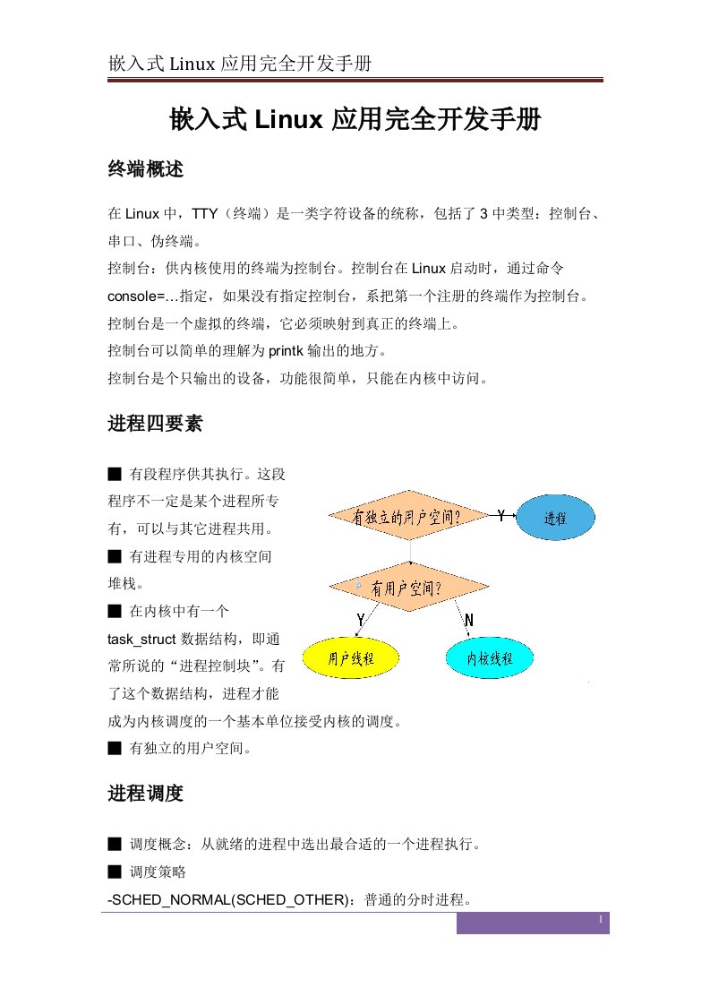 嵌入式Linux应用完全开发手册