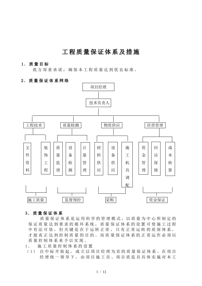 现代建筑工程质量保证体系及措施