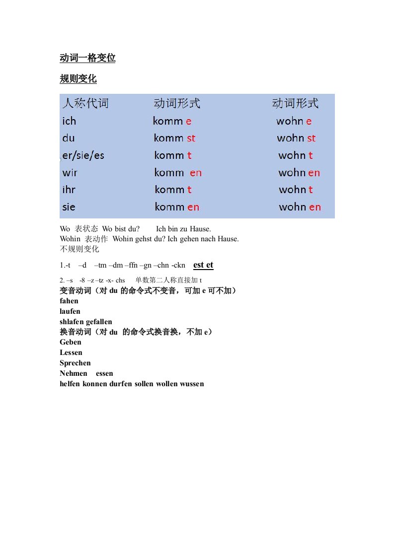 二外德语初学者期末总结