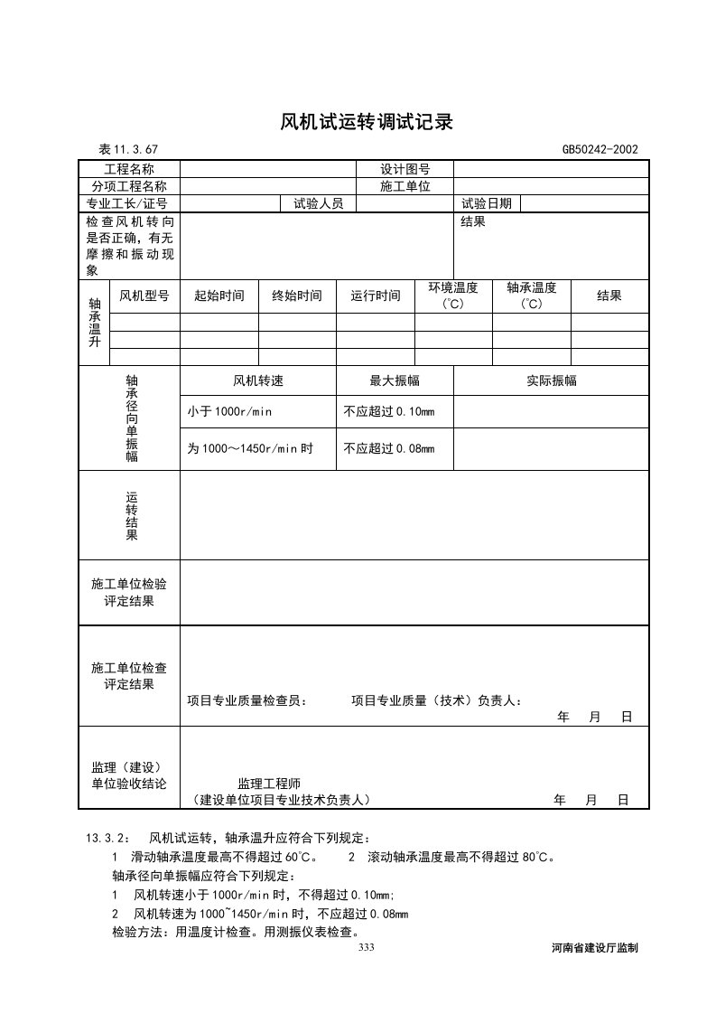 风机试运转调试记录