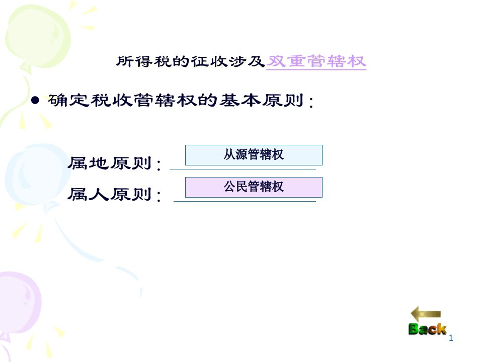 国际技术贸易之技术贸易中的税费49页PPT