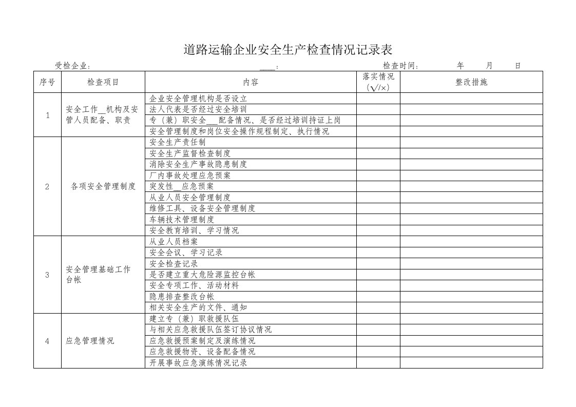 道路运输企业安全生产检查情况记录表