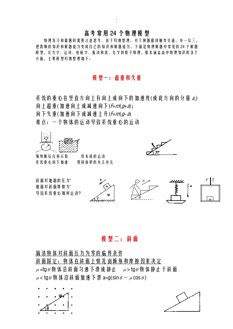 高考常用24个物理模型