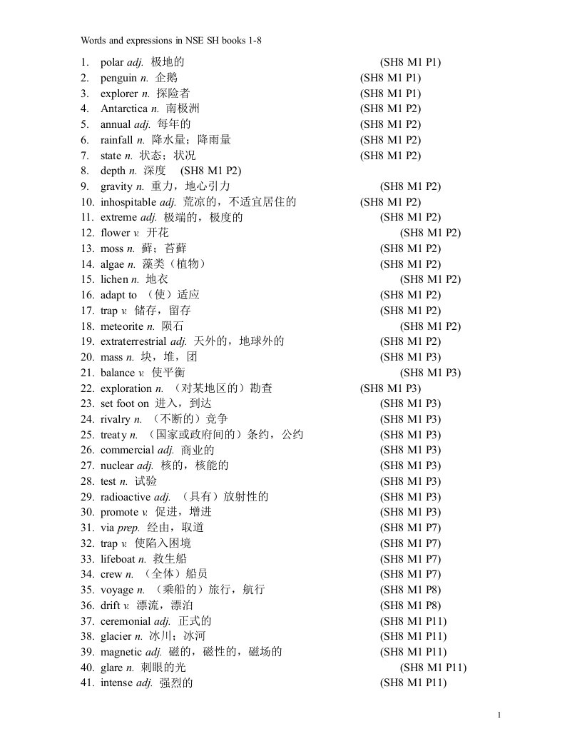 高中英语外研版必修八单词表