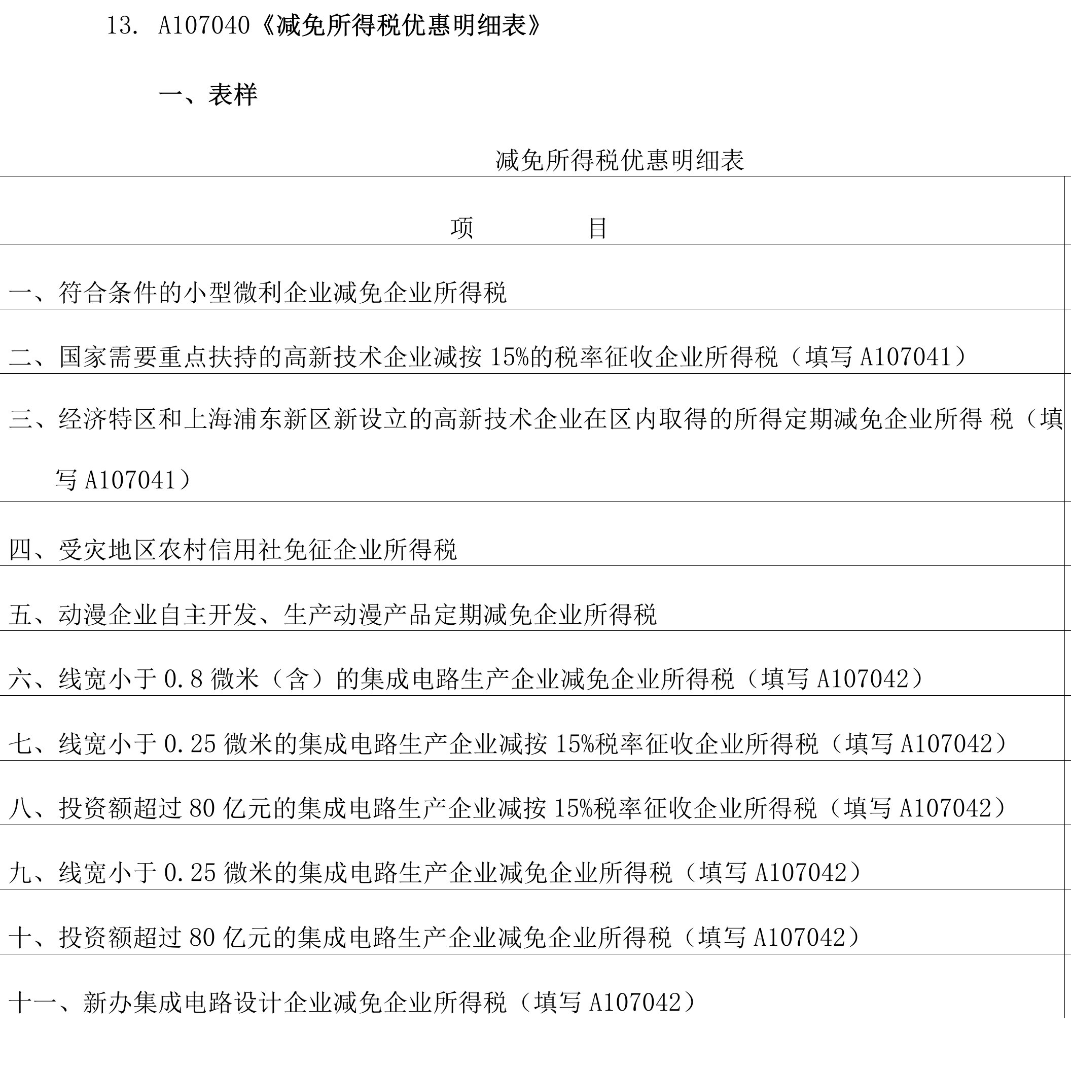 企业所得税减免所得税优惠明细表