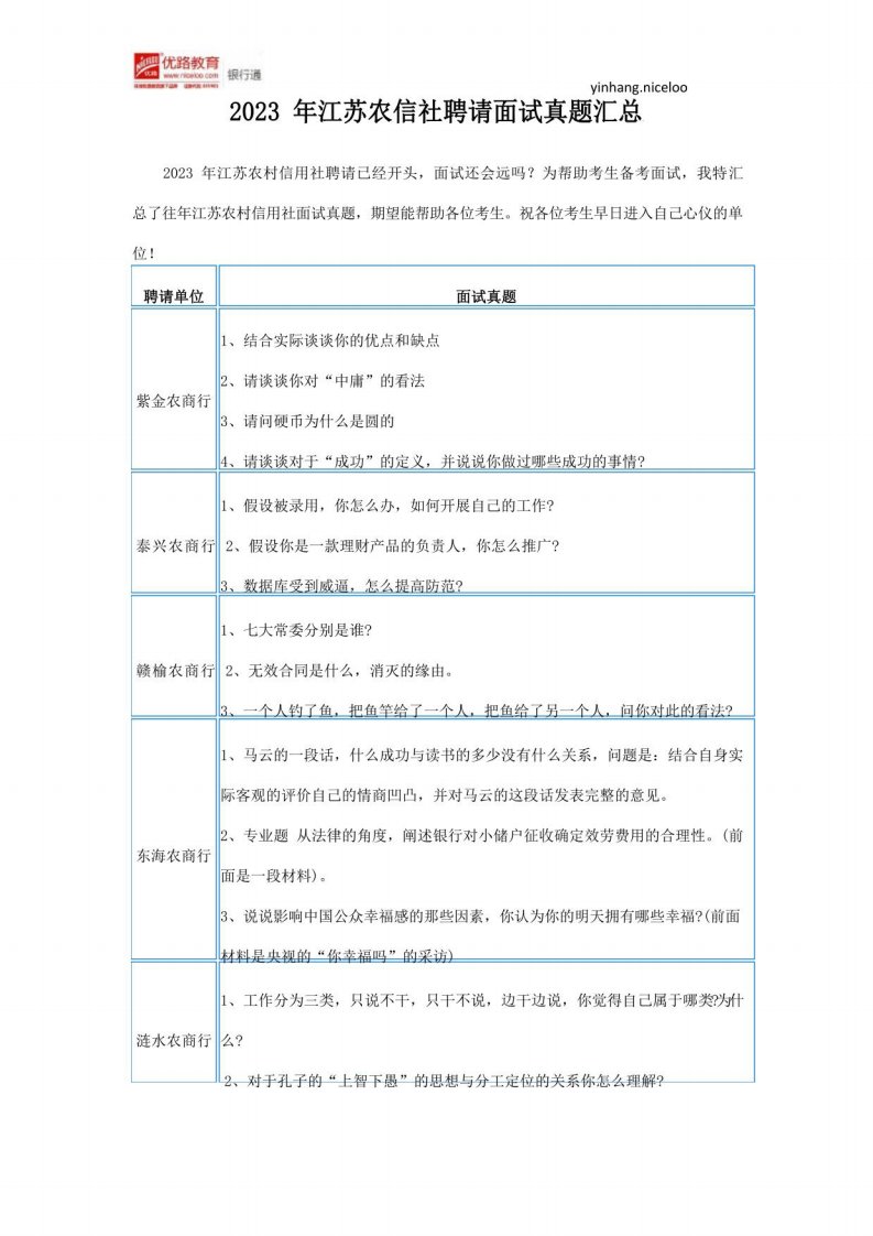 2023年江苏农信社招聘面试真题汇总