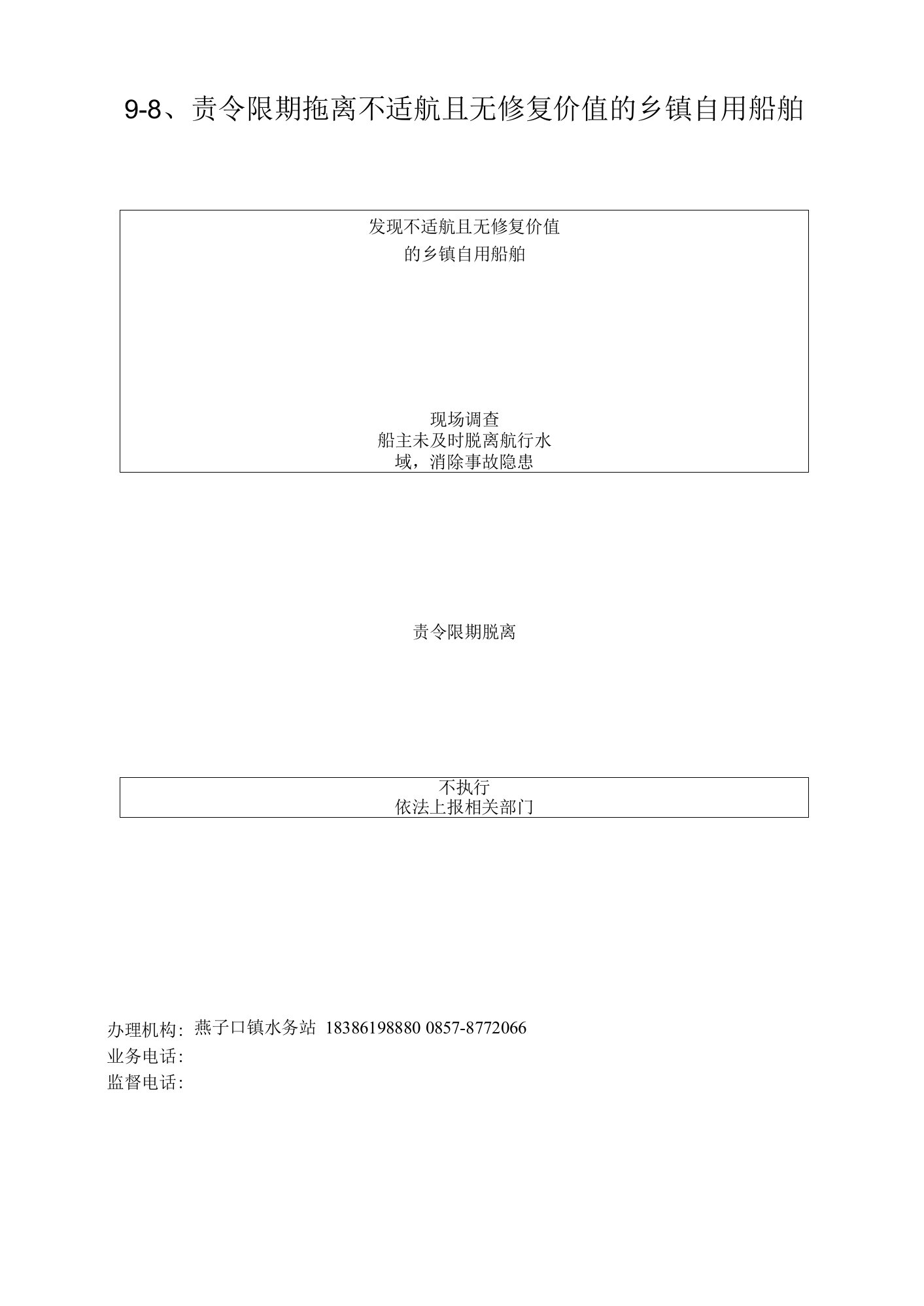 8、责令限期拖离不适航且无修复价值的乡镇自用船舶