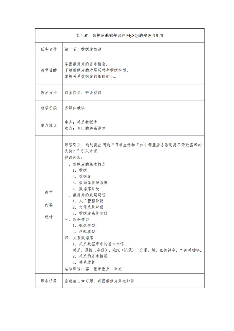 《MySQL数据库实用教程》电子教案