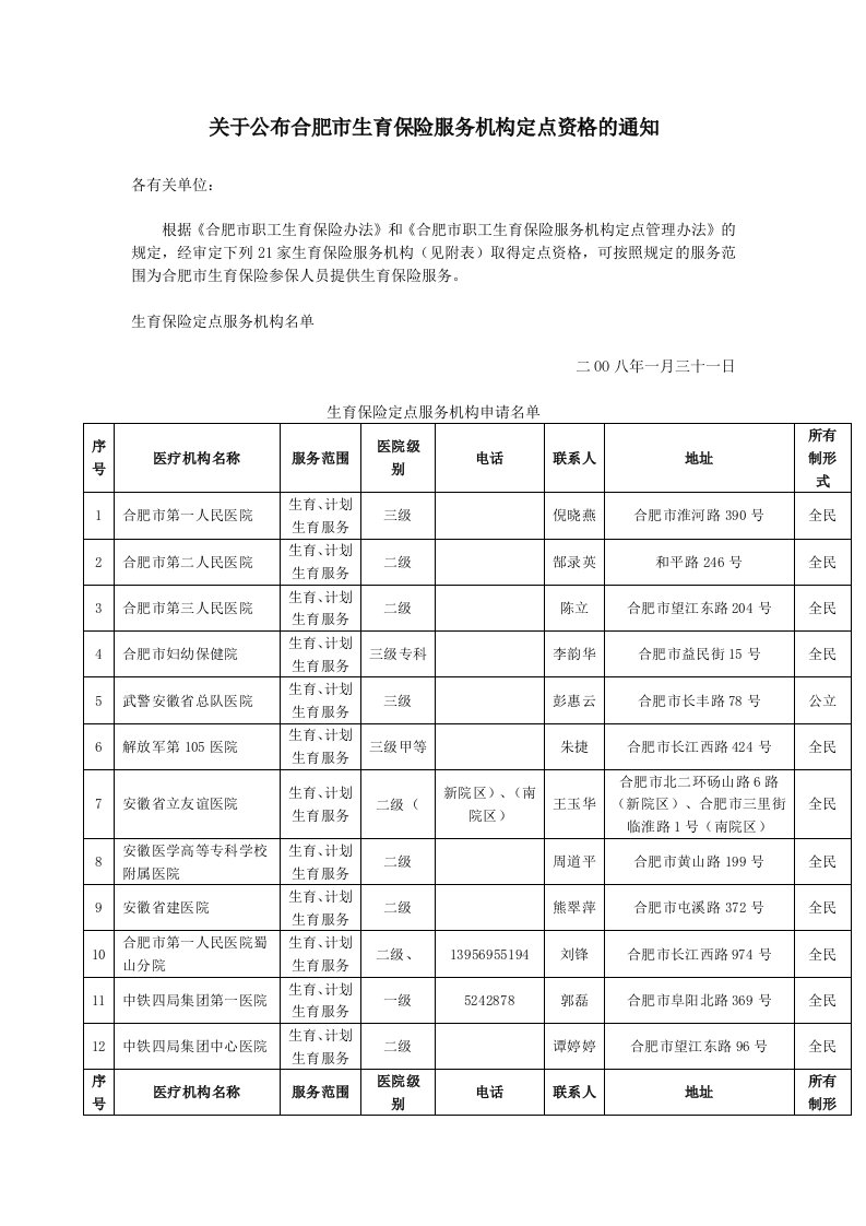 推荐-关于公布合肥市生育保险服务机构定点资格的通知