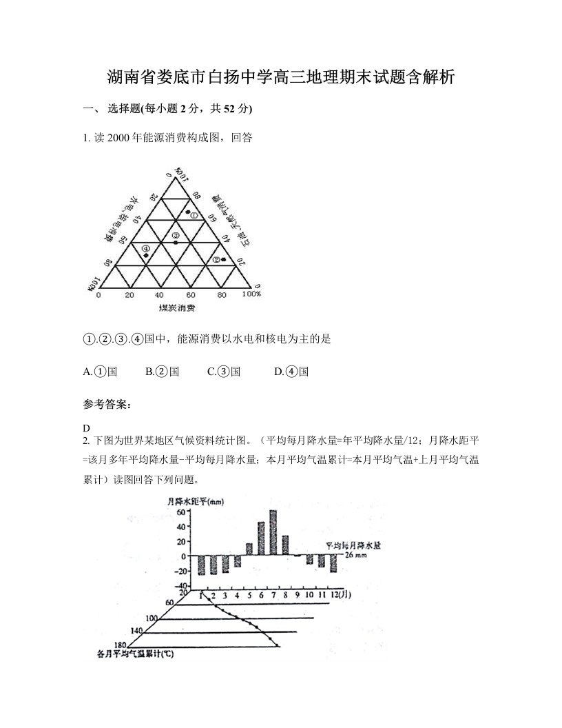 湖南省娄底市白扬中学高三地理期末试题含解析