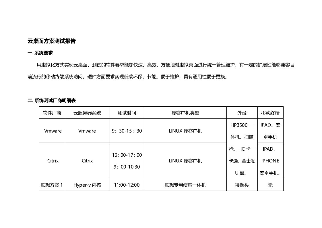 虚拟化云桌面方案测试报告