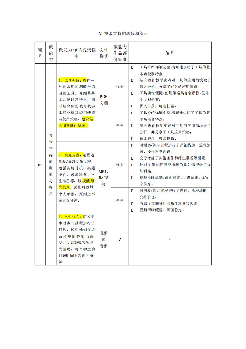 能力点作业样例研修宝B1