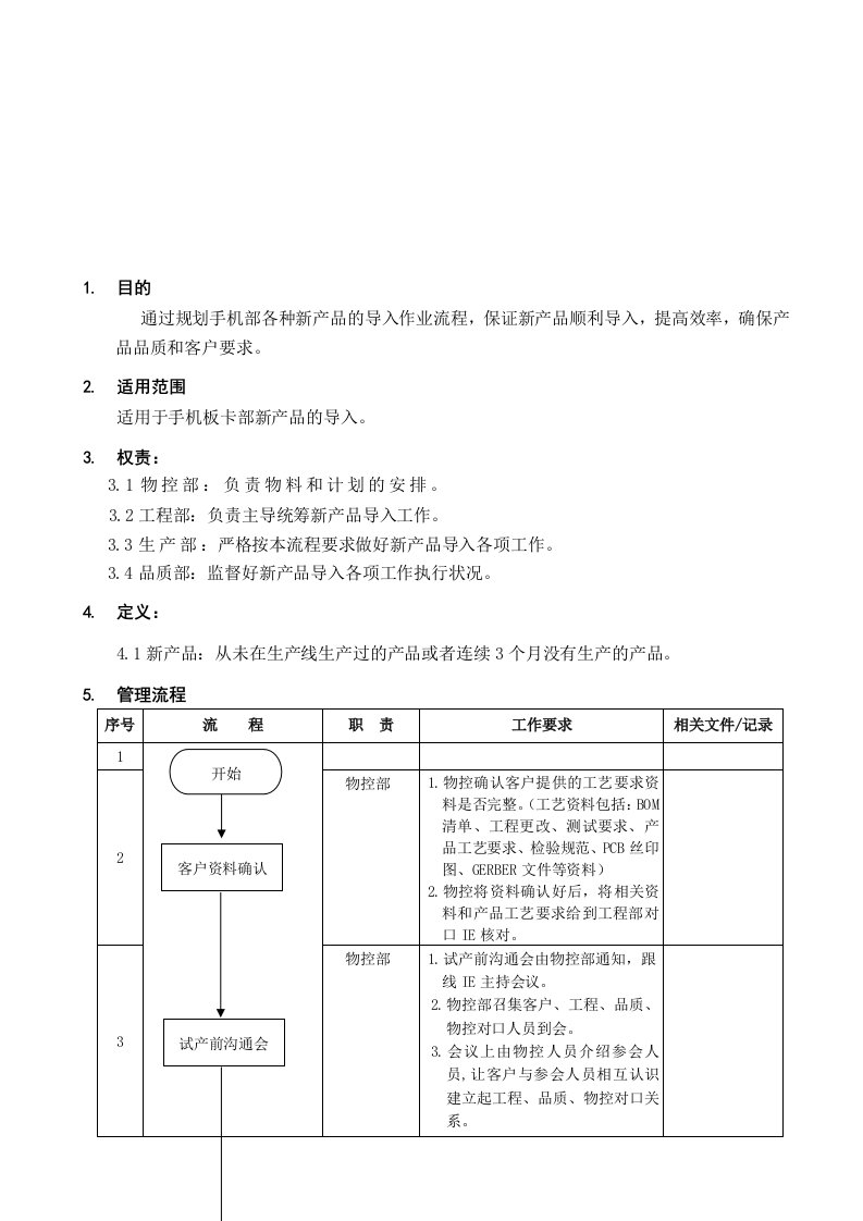 新产品导入流程(SMT)更新版