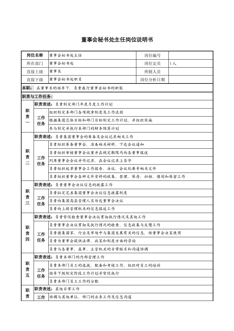 董事会秘书处主任岗位说明书