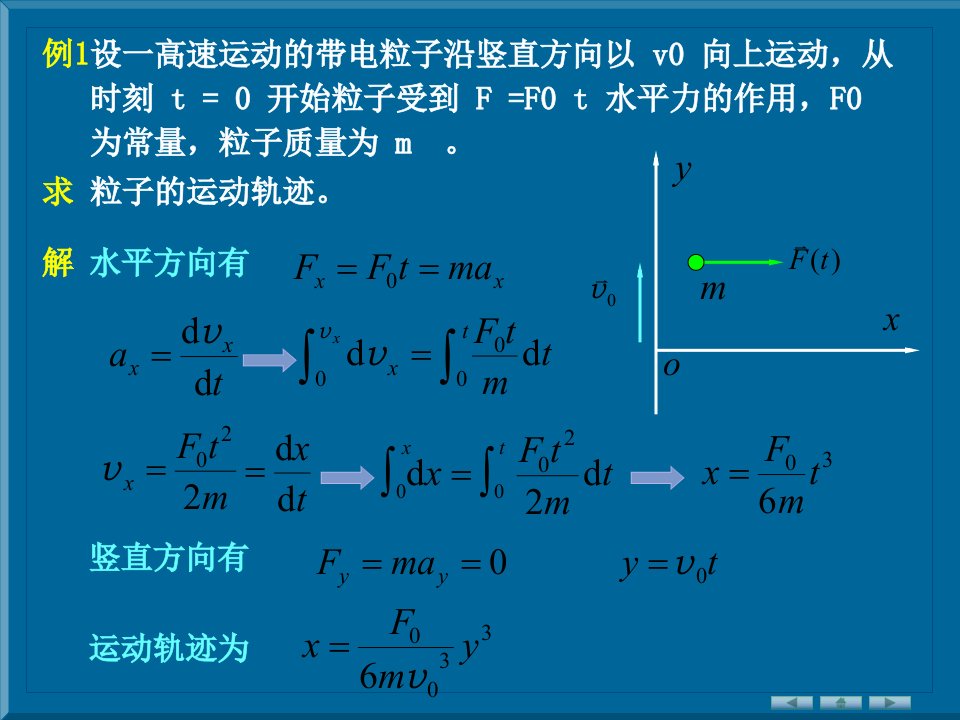 2质点动力学例题ppt课件