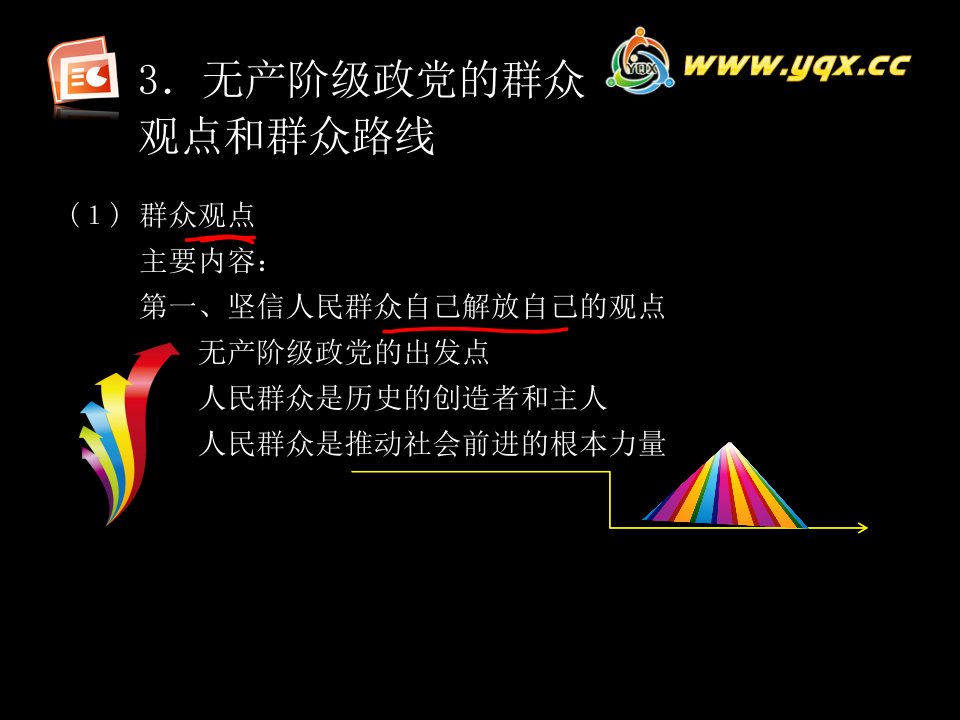 3.无产阶级政党的群众观点和群众路线.ppt