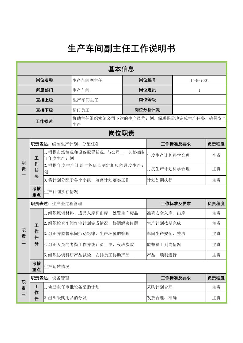 生产车间副主任工作说明书