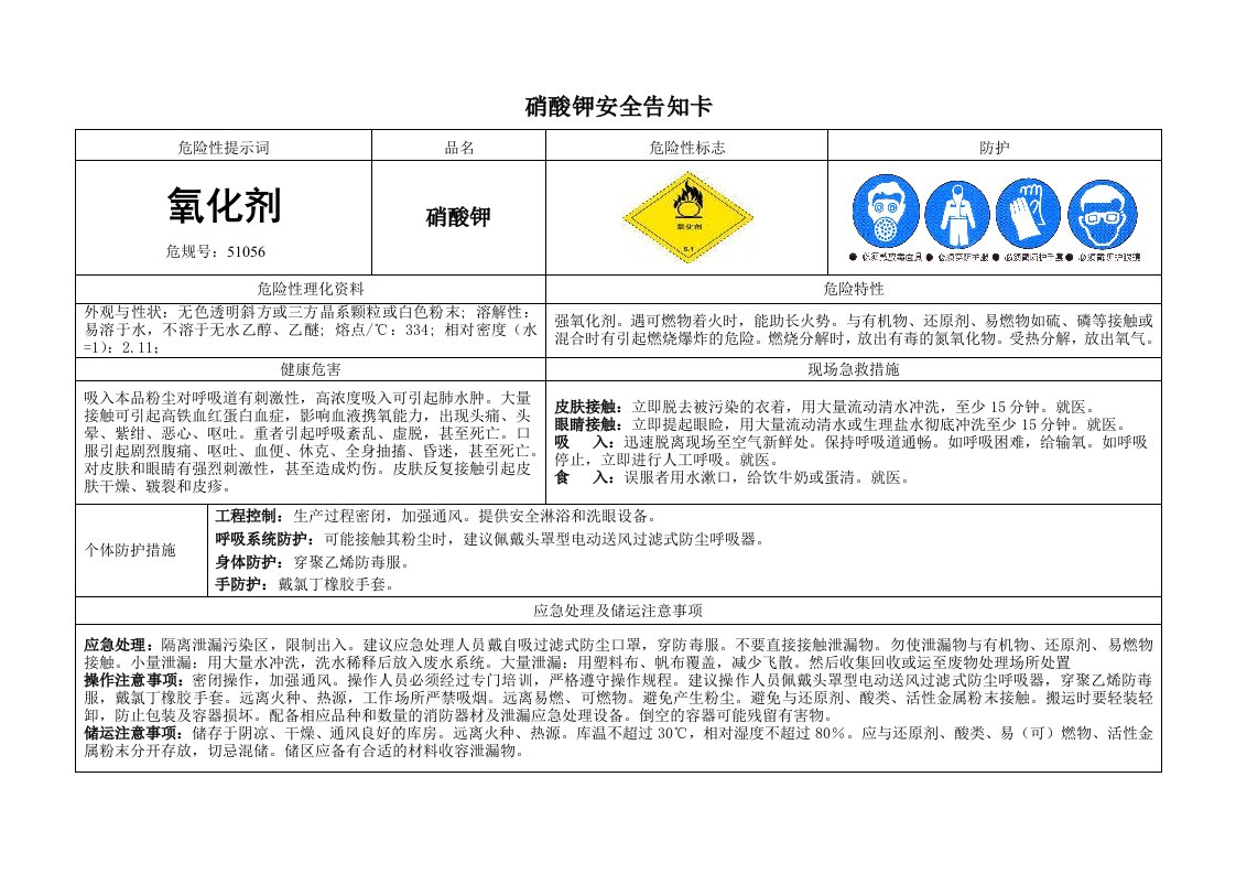 安全告知卡(硝酸钾、苯酚、3-甲(苯)酚、乙二胺、氨水、甲醛