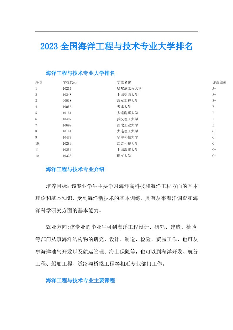 全国海洋工程与技术专业大学排名