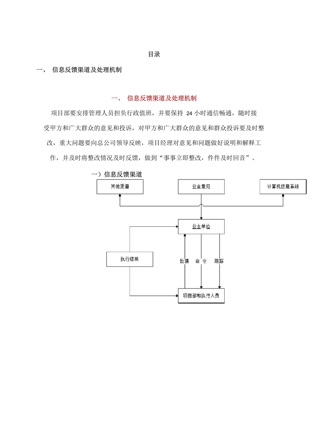 信息反馈渠道及处理机制