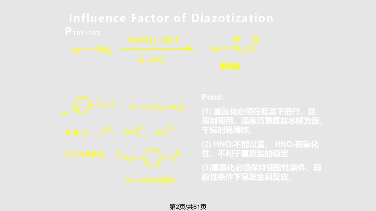 重氮化与偶联反应