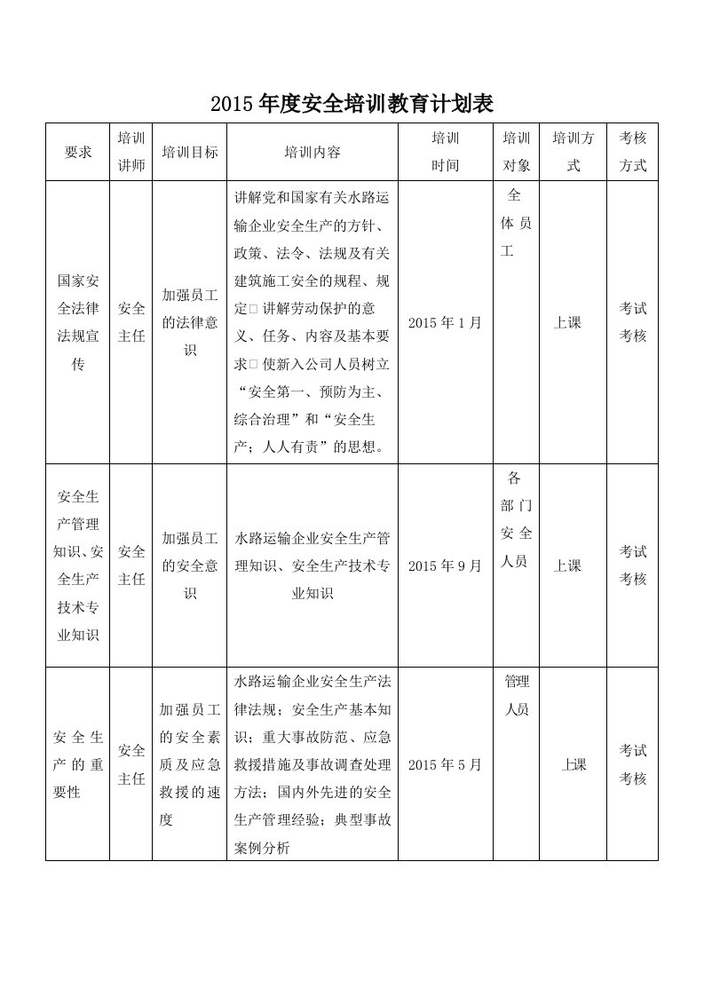 安全培训教育计划表