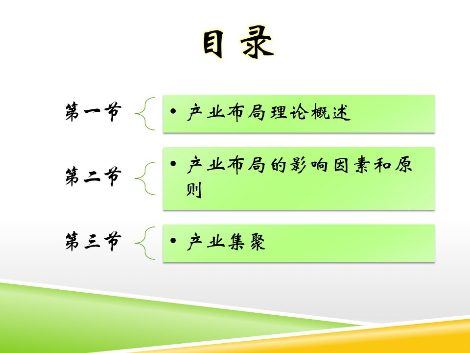 产业经济学之产业布局与产业集聚ppt课件