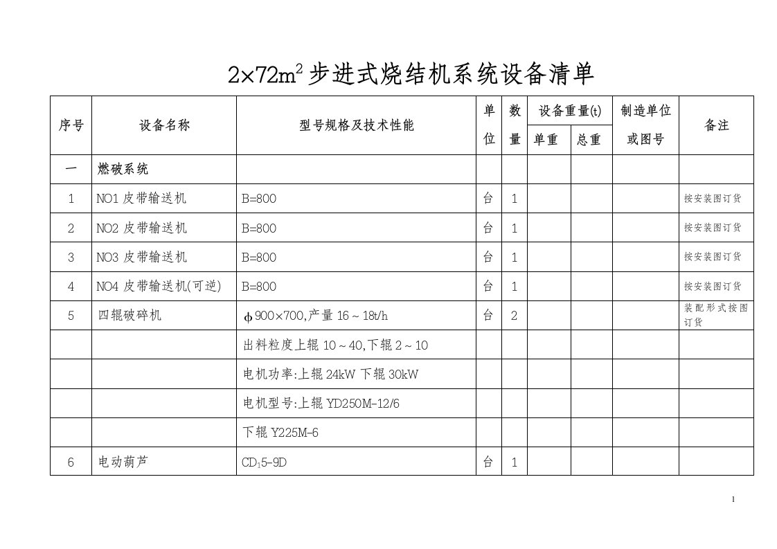 2×72m2步进式烧结机系统设备清单