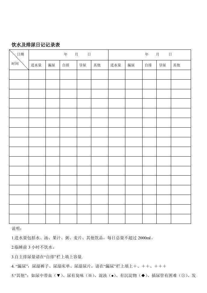 饮水计划及排尿表格