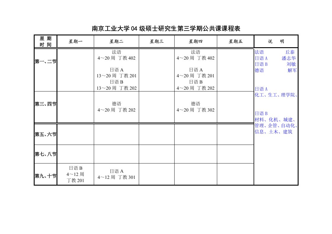 南京工业大学04级硕士研究生第三学期公共课课程表