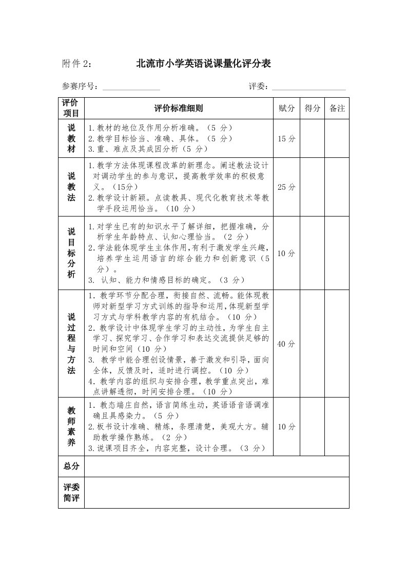 小学英语说课量化评分表