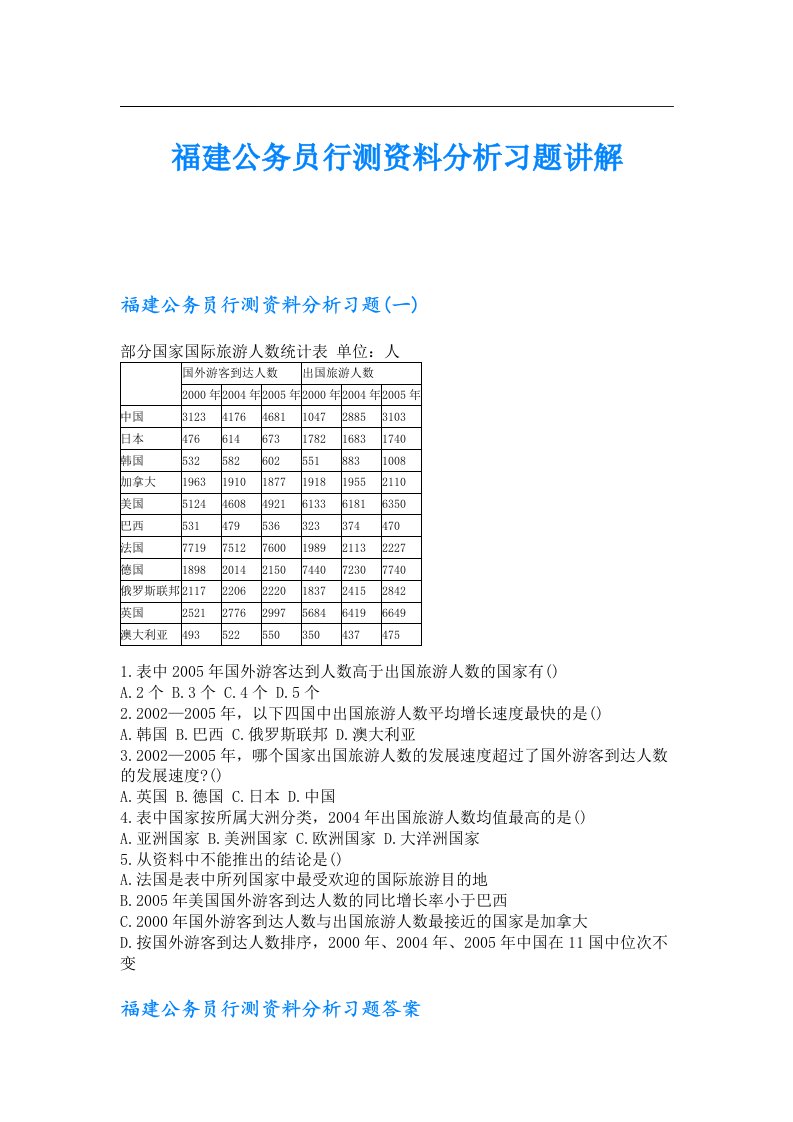 福建公务员行测资料分析习题讲解