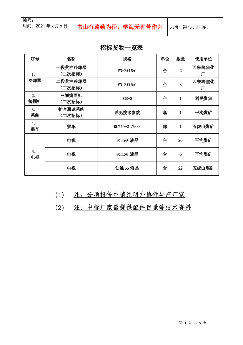 招标货物一览表及技术参数-招标货物一览表