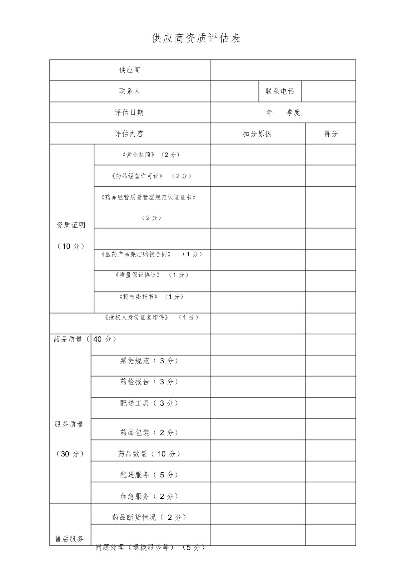 药品供应商评估表课件