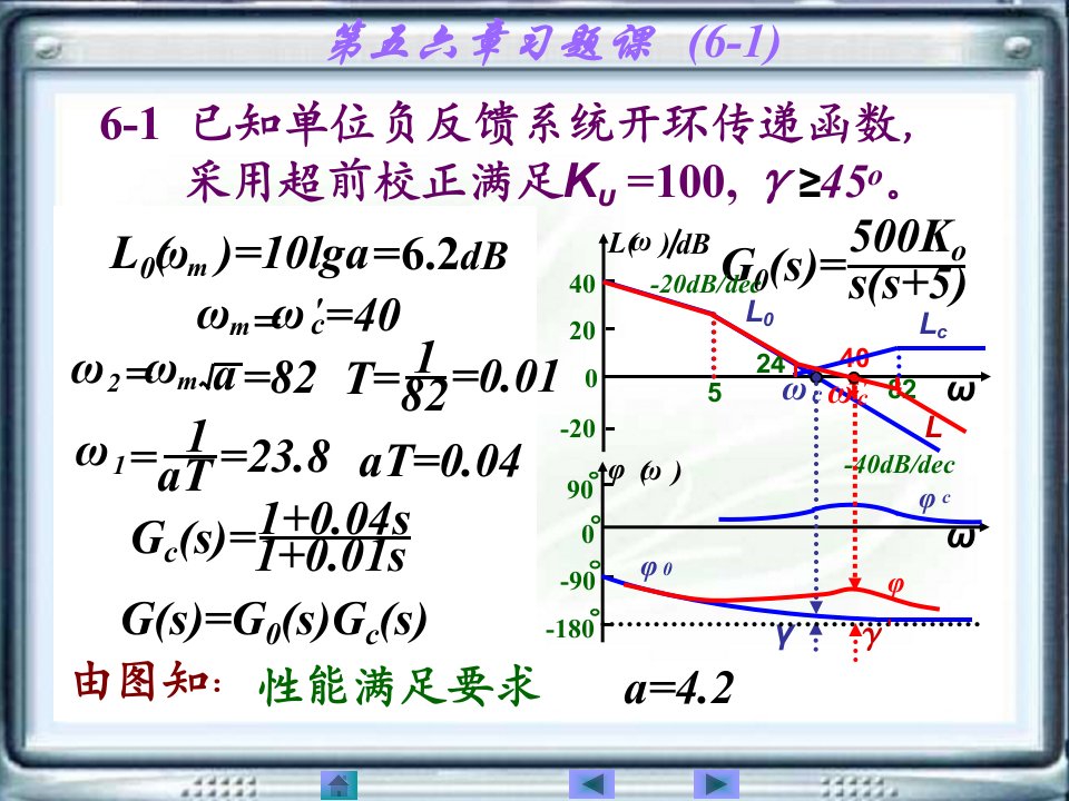 自动控制原理黄坚第二版第六章习题答案