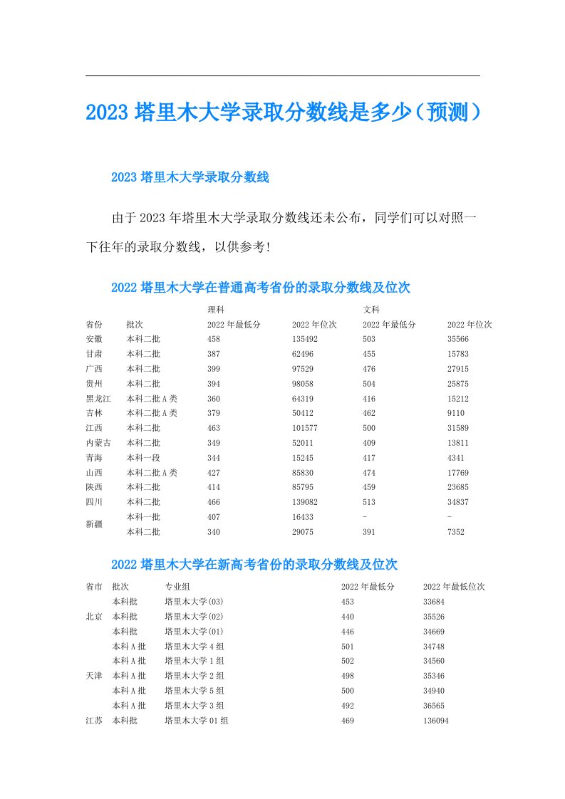 塔里木大学录取分数线是多少（预测）