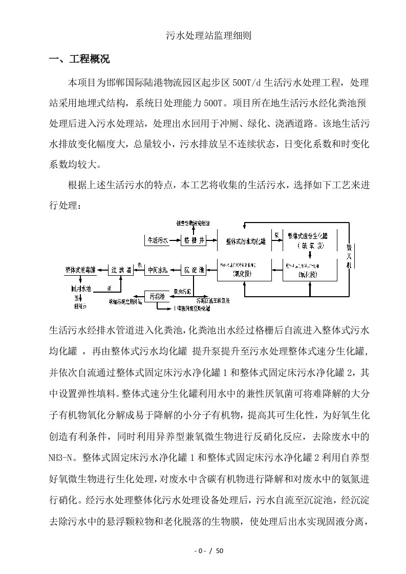 污水处理站监理细则