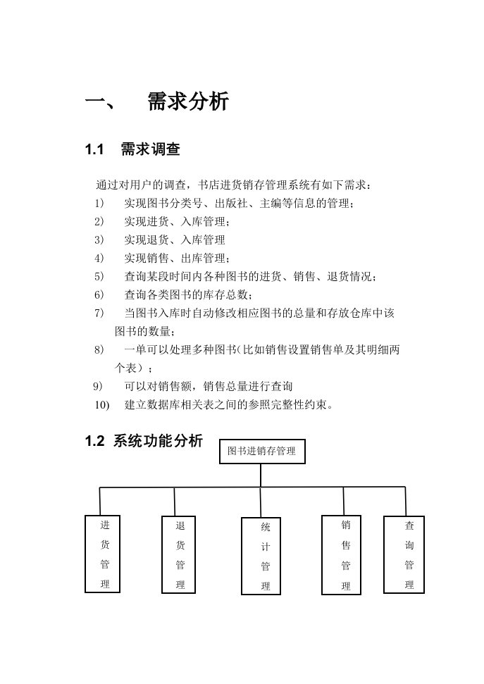 图书进销存管理的设计与实现